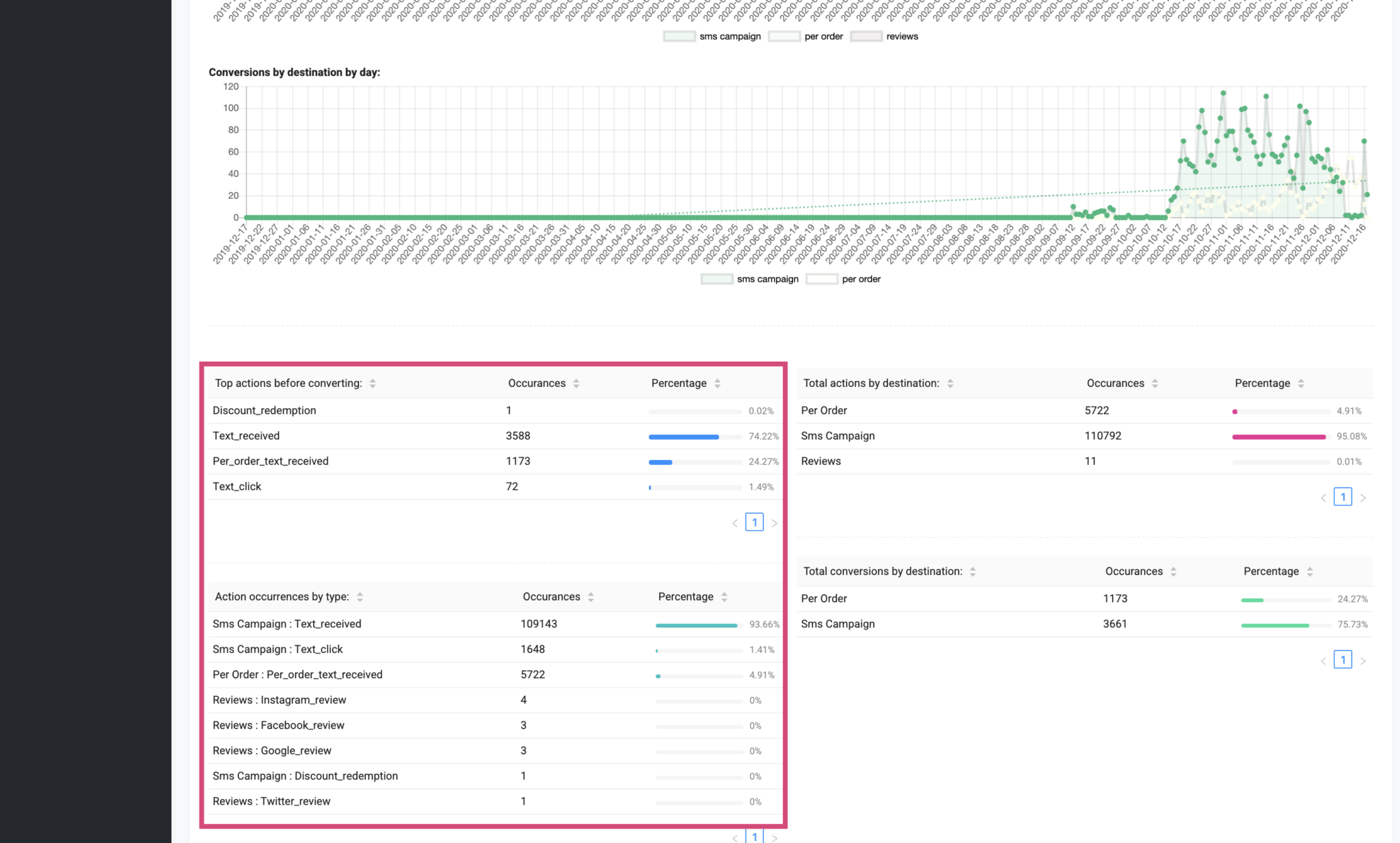 What’s new at Alpine IQ AIQ Alpine IQ