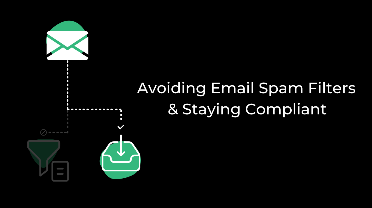 Avoiding Email Spam Filters And Staying Compliant Aiq Alpine Iq