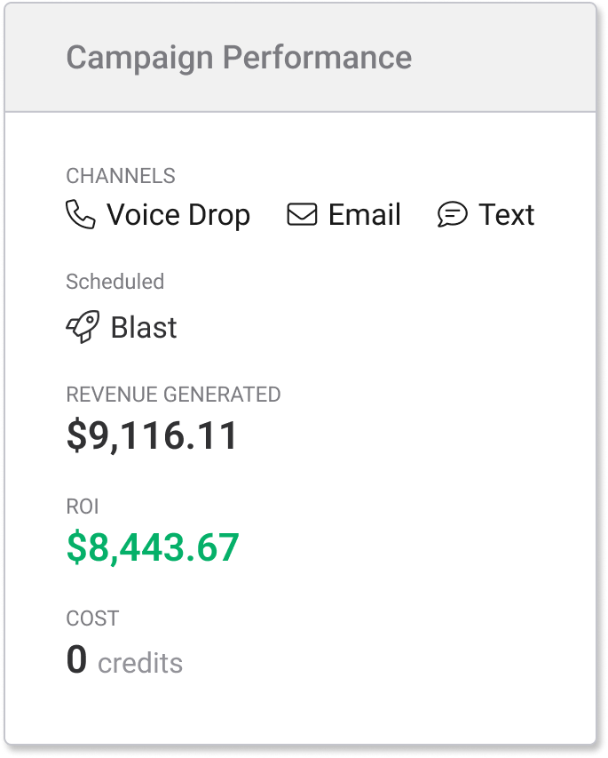 Performance metrics available.