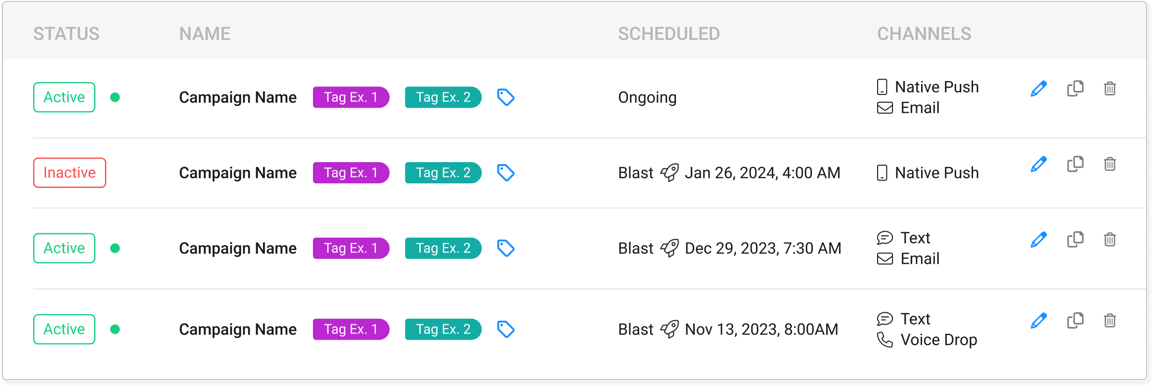 New tagging experience allows up to five tags to be applied per campaign.