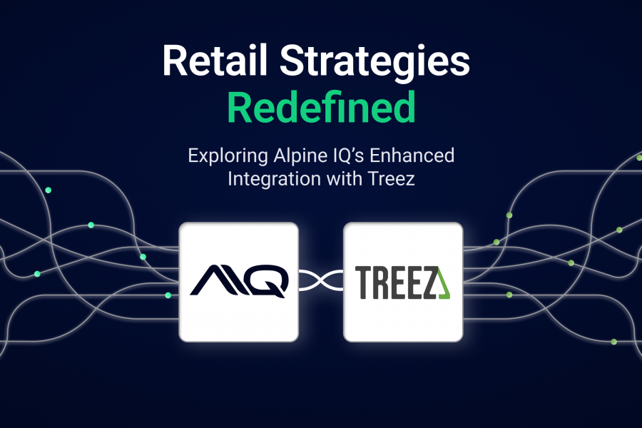 AIQ x Treez Integration